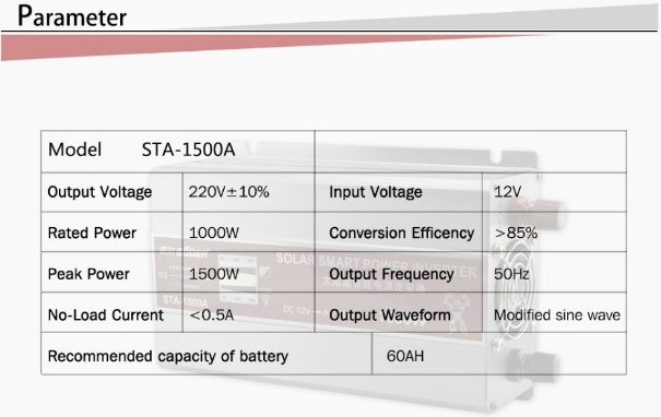 อินเวอร์เตอร์ 1500W 12V STA-1500B